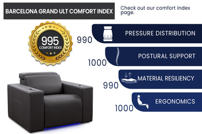 Valencia Barcelona Grand Ultimate Italian Leather Theater Seating – 2025 Edition