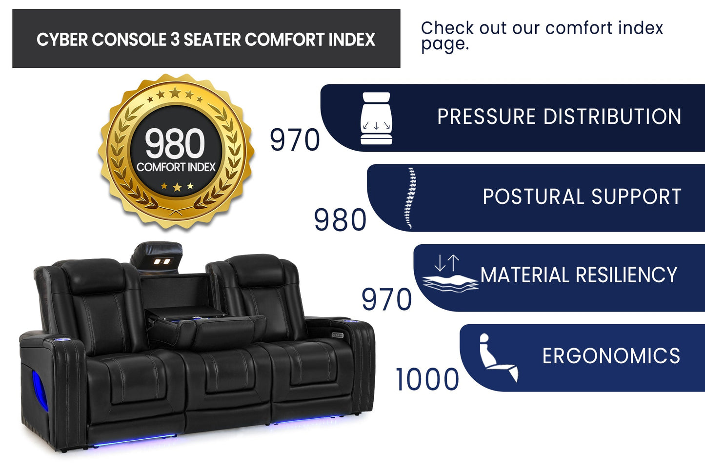 Valencia Cyber Intelligent Home Theater Console