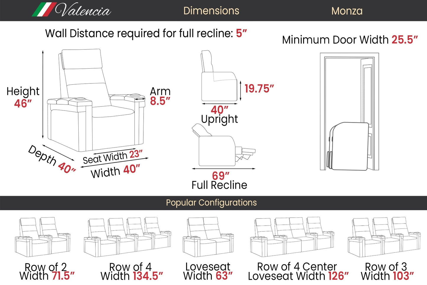 Valencia 2025 New Monza Leather Home Theater Seating Row of 5