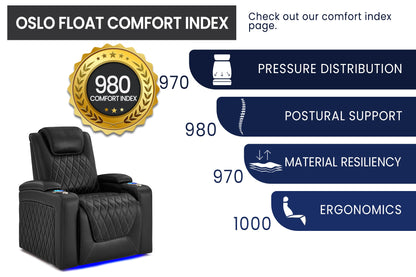 Valencia Oslo Float™ Zero Gravity Heat &amp; Massage Theater Seating – 2025 Edition