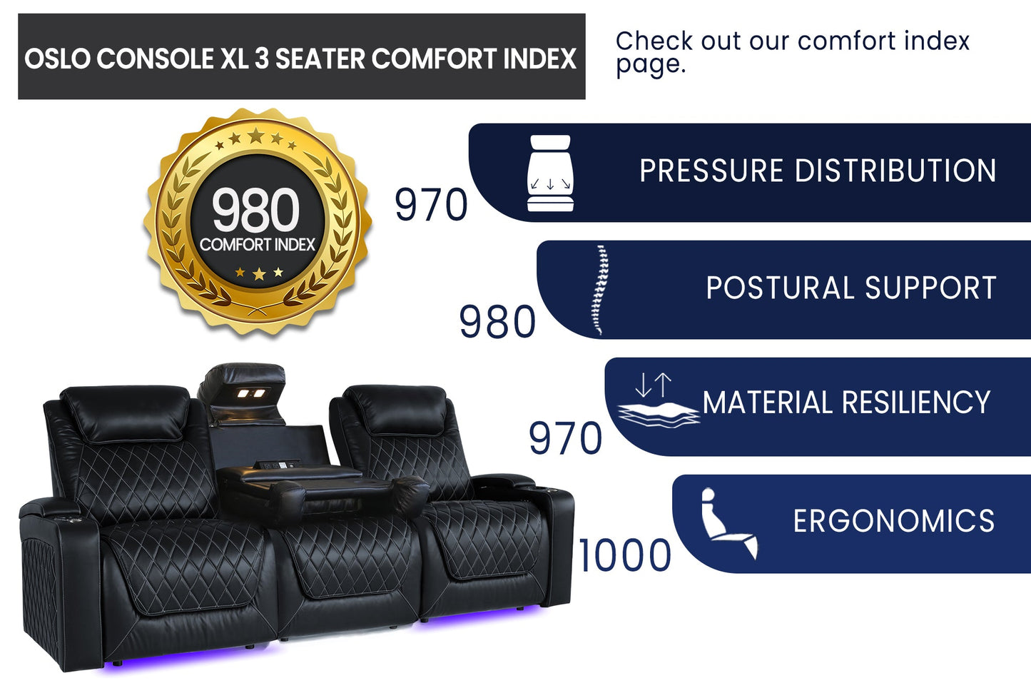Valencia Oslo XL Console Luxury Italian Leather Theater Seating