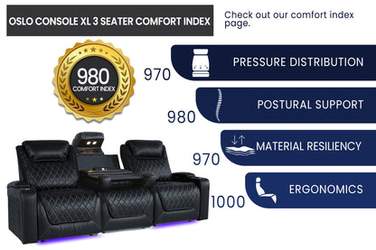 Valencia Oslo XL Console Luxury Italian Leather Theater Seating