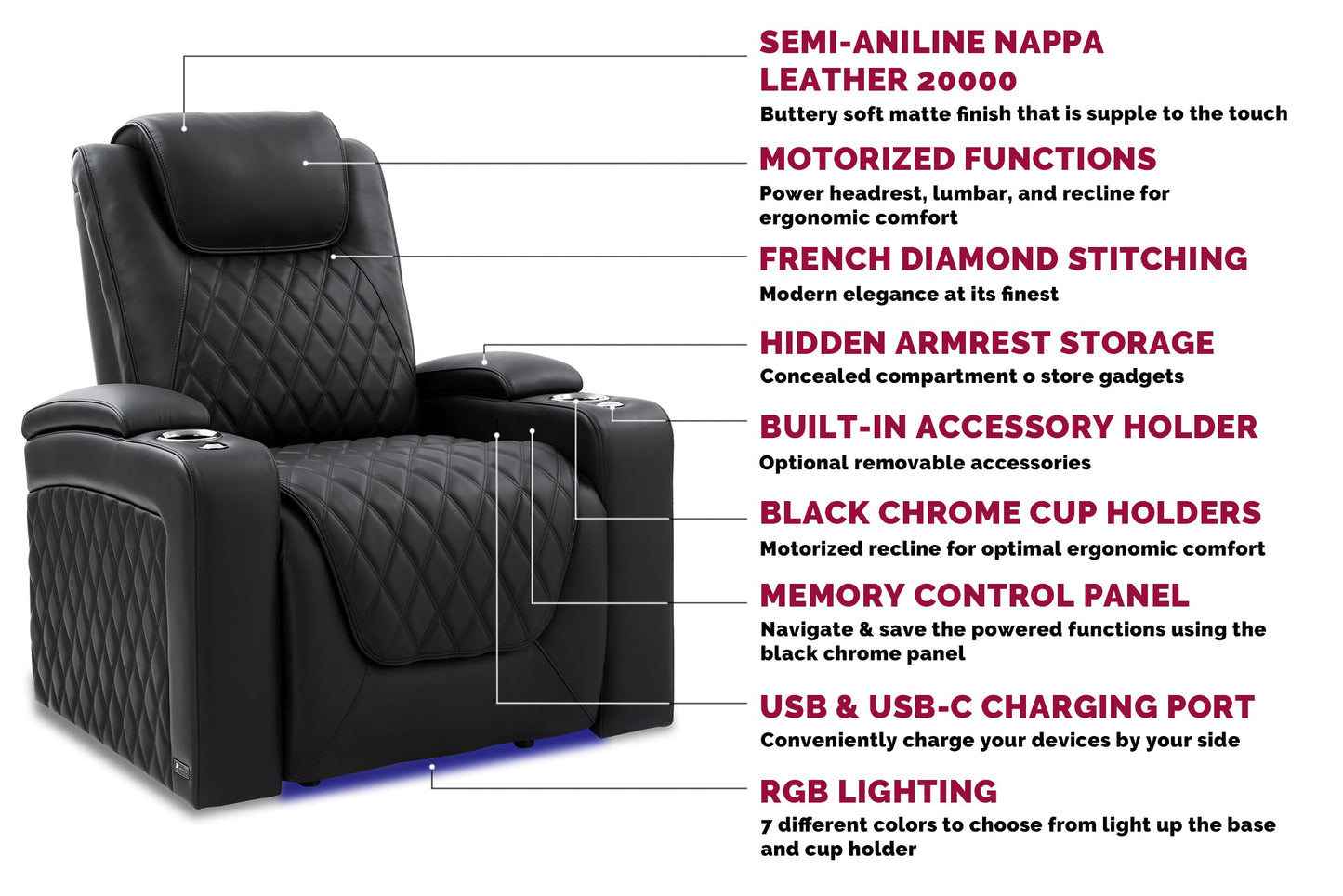 Valencia Oslo Luxury Home Theater Seating – 2025 Edition