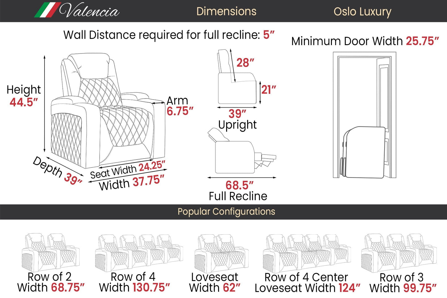 Valencia Oslo Luxury Home Theater Seating – 2025 Edition