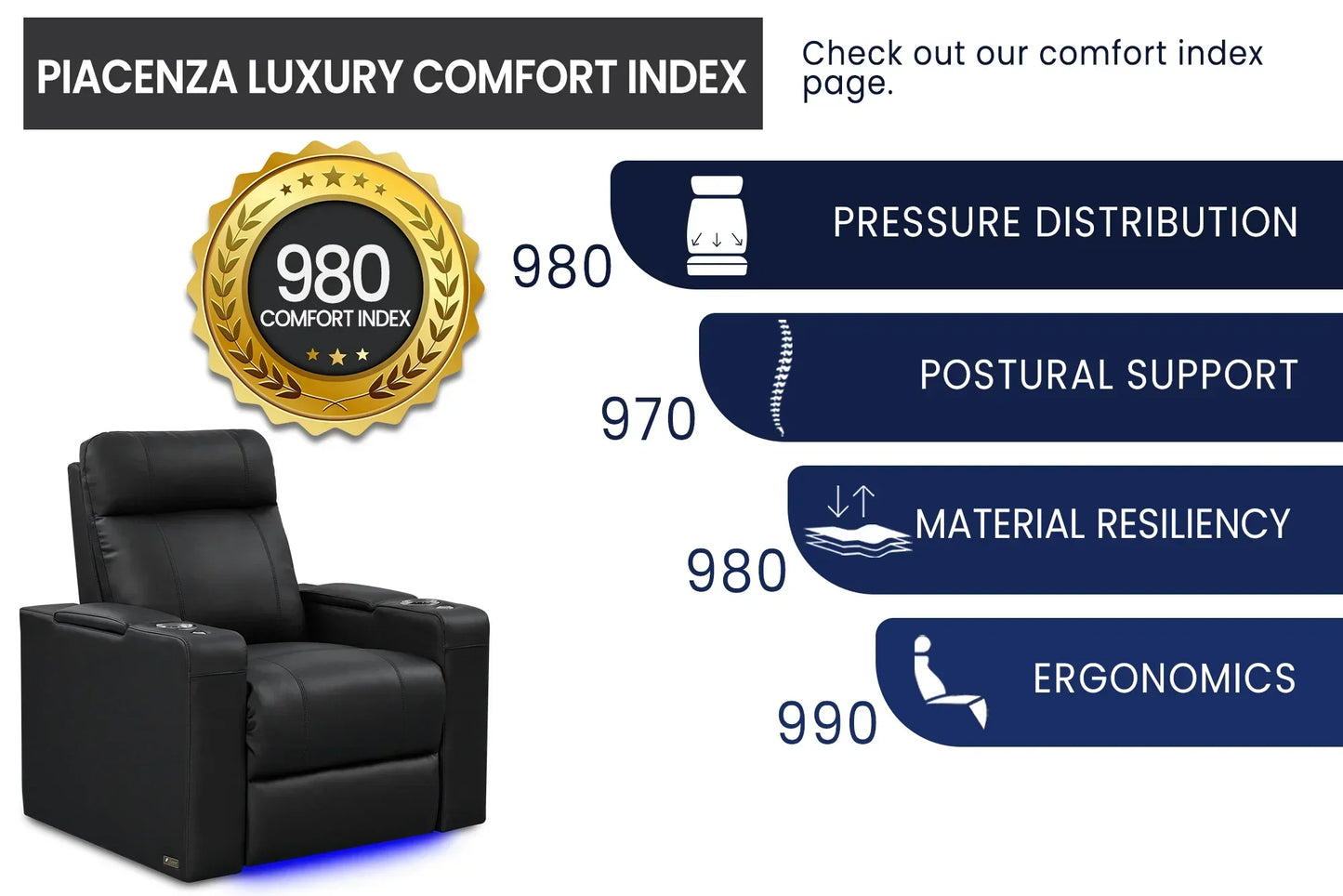 Valencia Piacenza Luxury Leather Home Theater Seating Row of 4