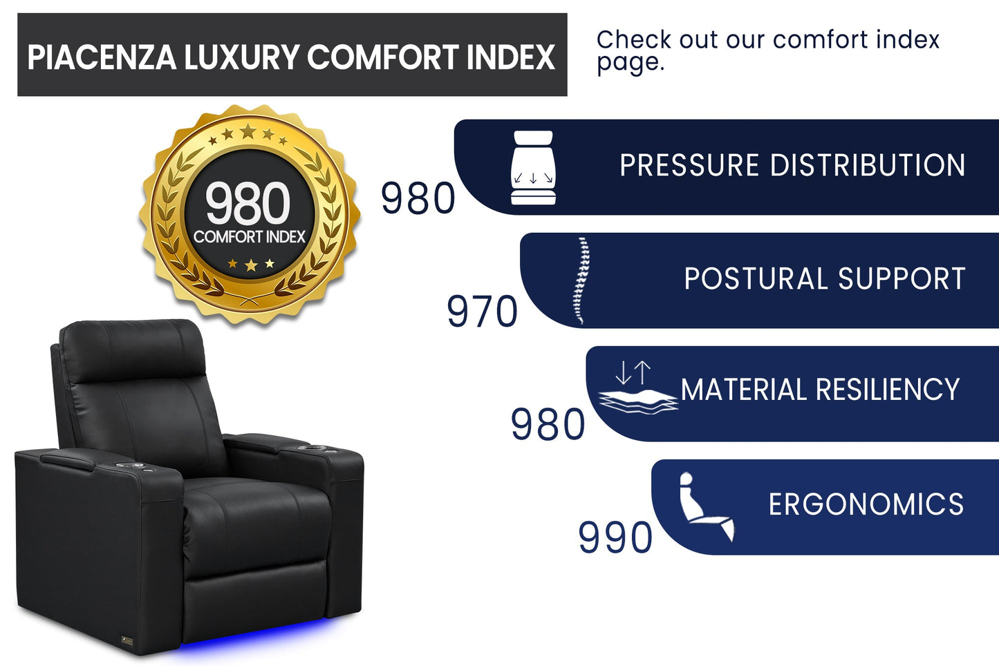 Valencia Piacenza Luxury Leather Home Theater Seating Row of 2