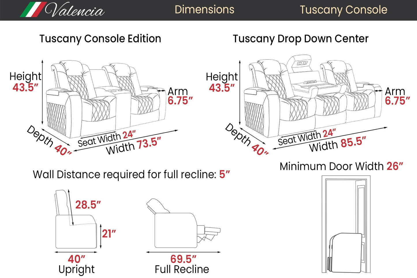 Valencia Tuscany Heat & Massage Console Theater Seating (2025 Edition)