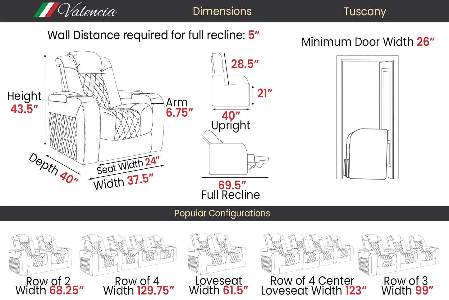 Valencia Tuscany Ultimate 20K Italian Semi-Aniline Leather Theater Seating