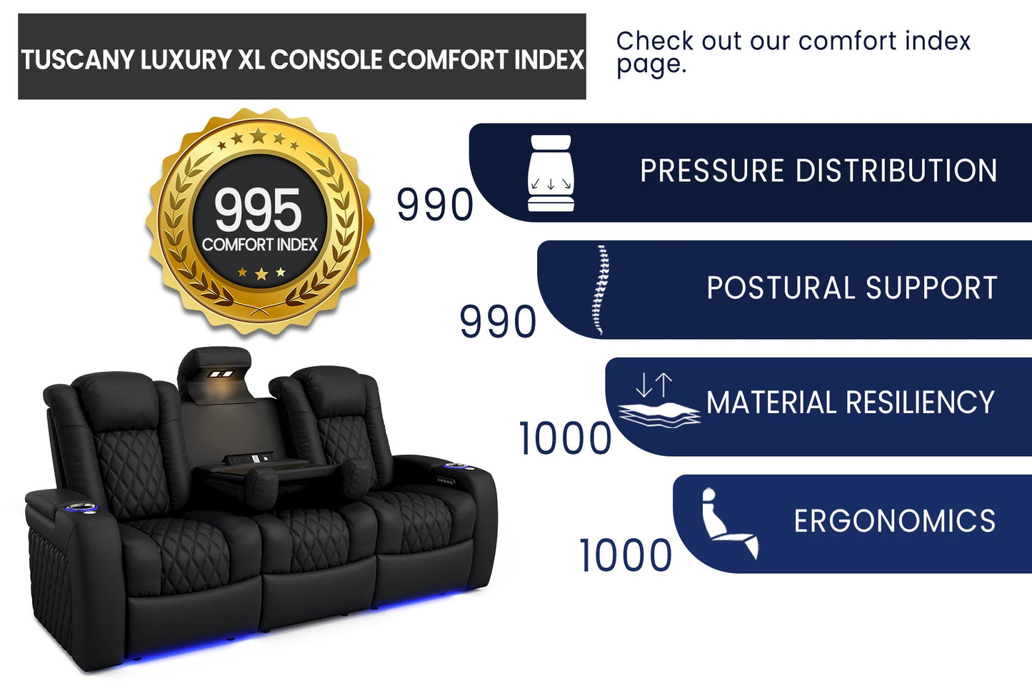 Valencia Tuscany XL Luxury Console Theater Seating