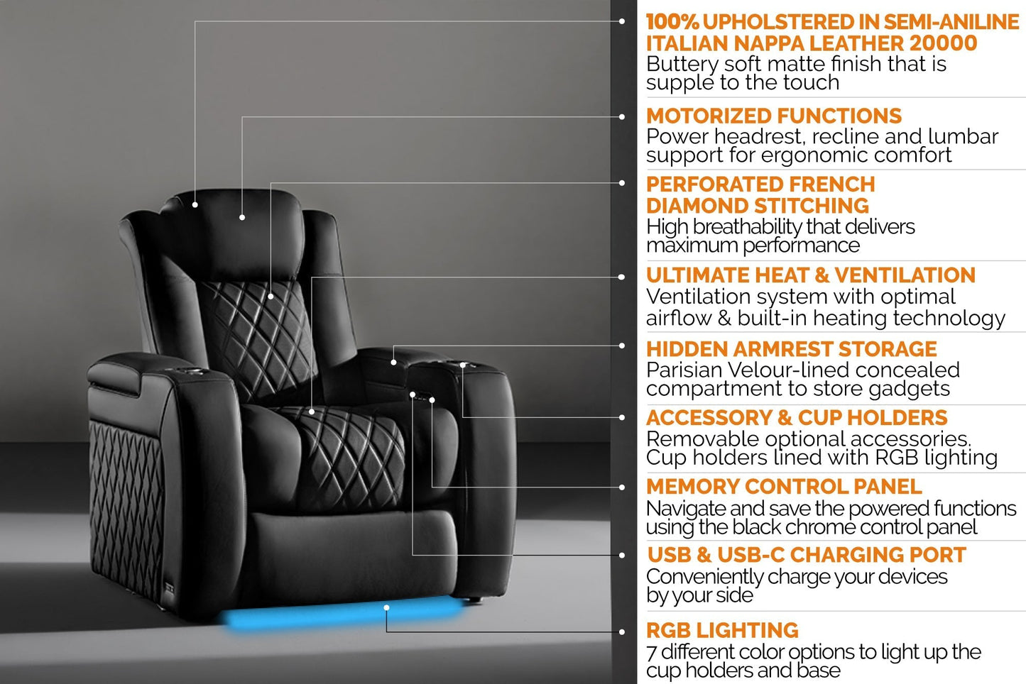 Valencia Tuscany Ultimate Heat &amp; Ventilation Theater Seating (2025 Edition)