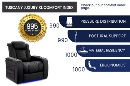 Valencia Tuscany XL Luxury Theater Seating – 2025 Edition