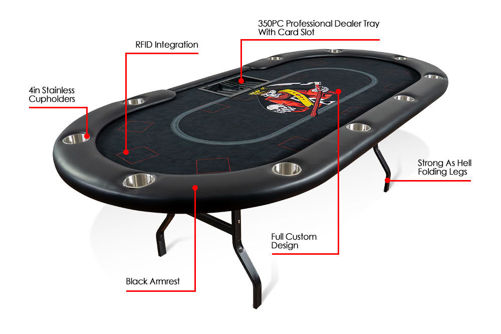 BBO Poker Tables The Aces Pro Plus Poker Table