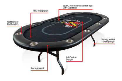 BBO Poker Tables The Aces Pro Plus Poker Table