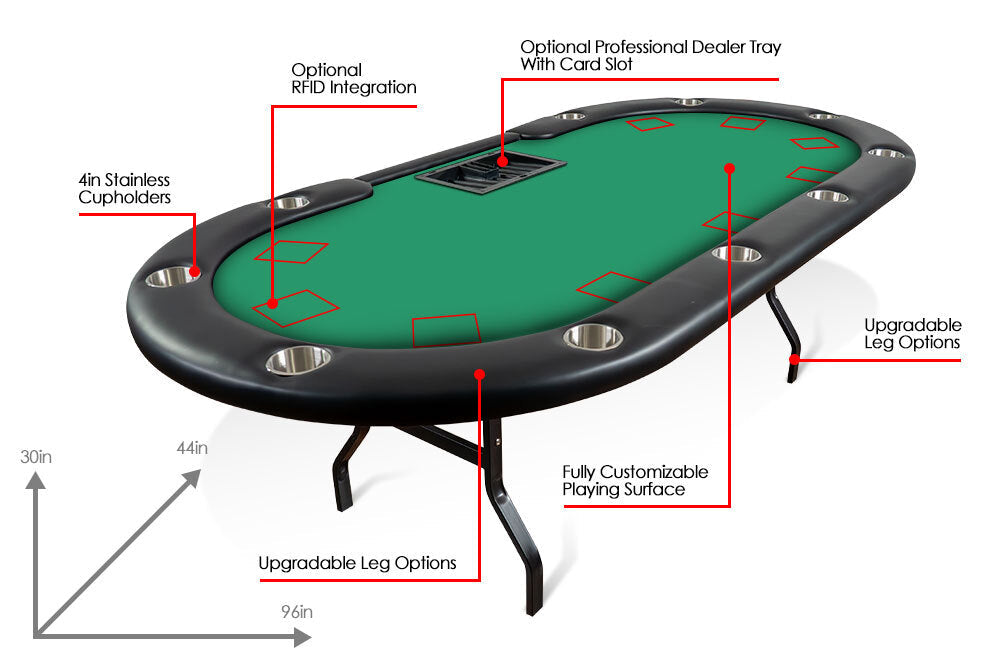 BBO Poker Tables The Aces Pro Plus Poker Table